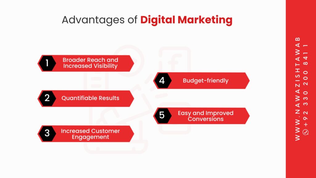 Advantages of Digital Marketing
