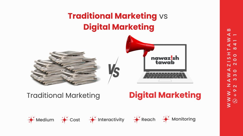 Traditional Marketing vs Digital Marketing
