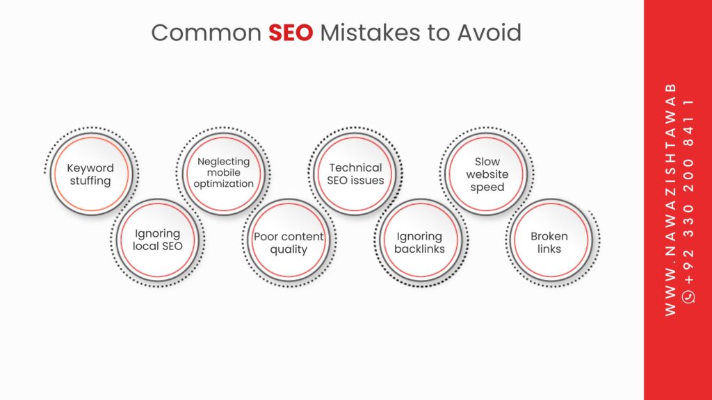 Common SEO Mistakes to Avoid
