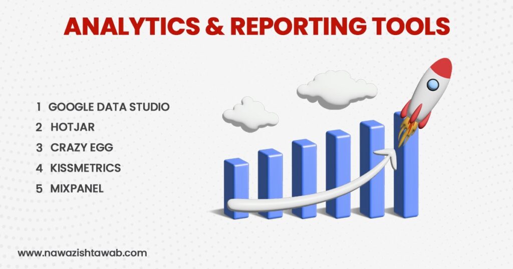 Analytics and Reporting Tools