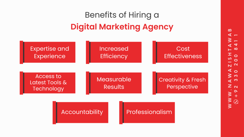 Benefits of Hiring a Digital Marketing Agency