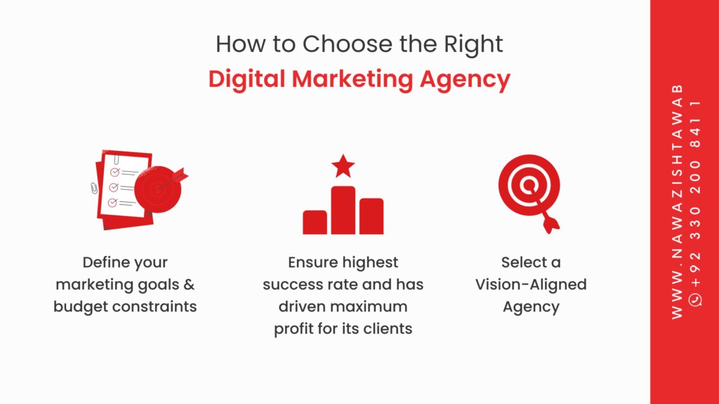 How to Choose the Right Digital Marketing Agency