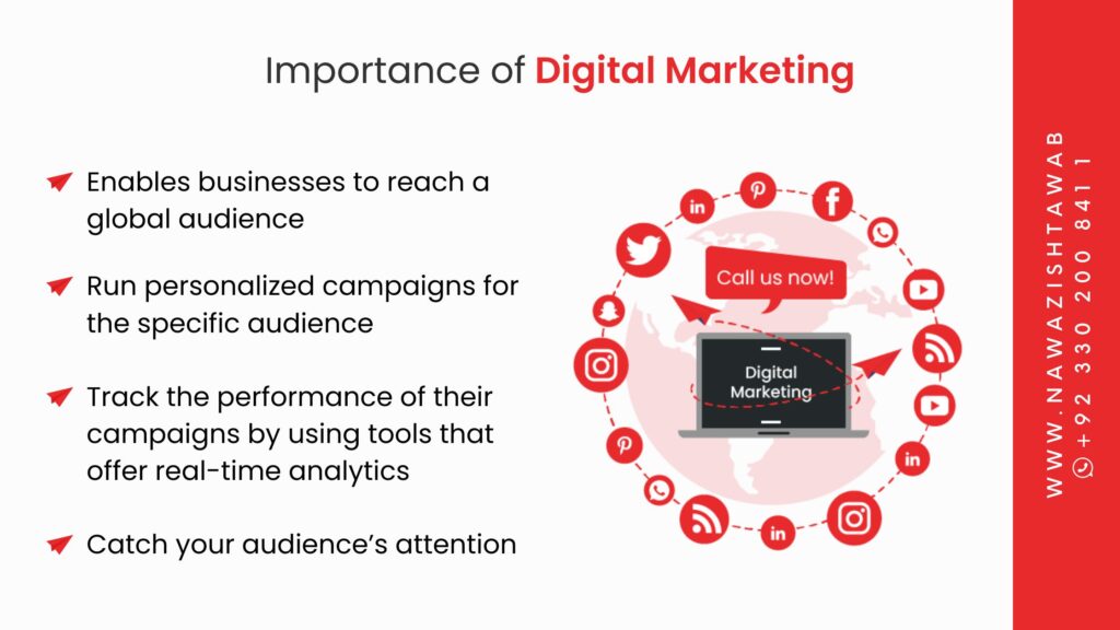 Importance of Digital Marketing