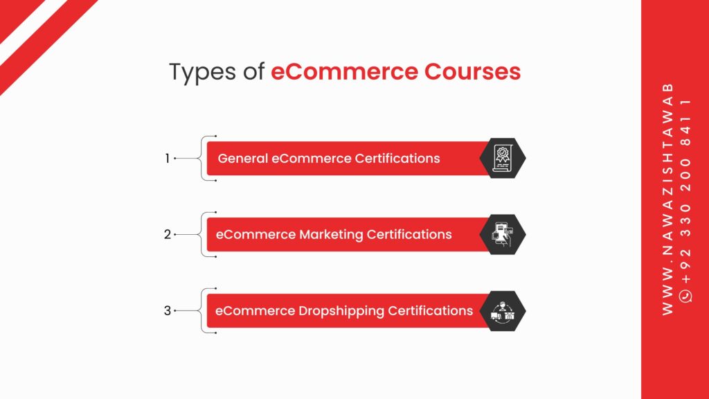 Types of eCommerce Courses