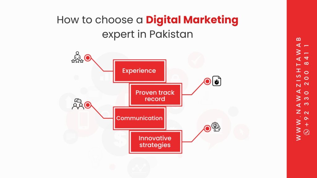 How to Choose a Digital Marketing Expert in Pakistan 