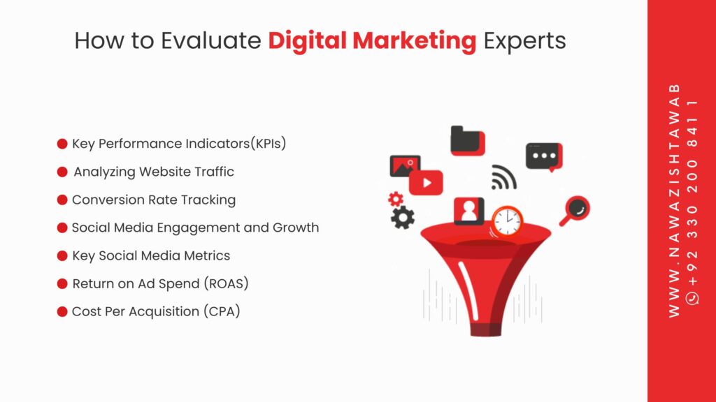 How to Evaluate Digital Marketing Experts