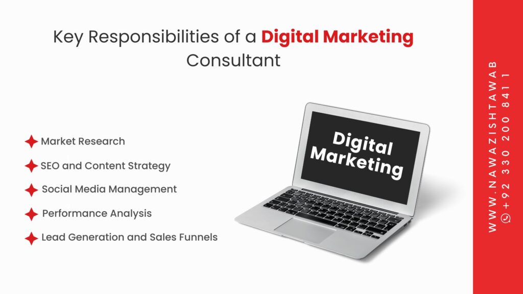 Key Responsibilities of a Digital Marketing Consultant 