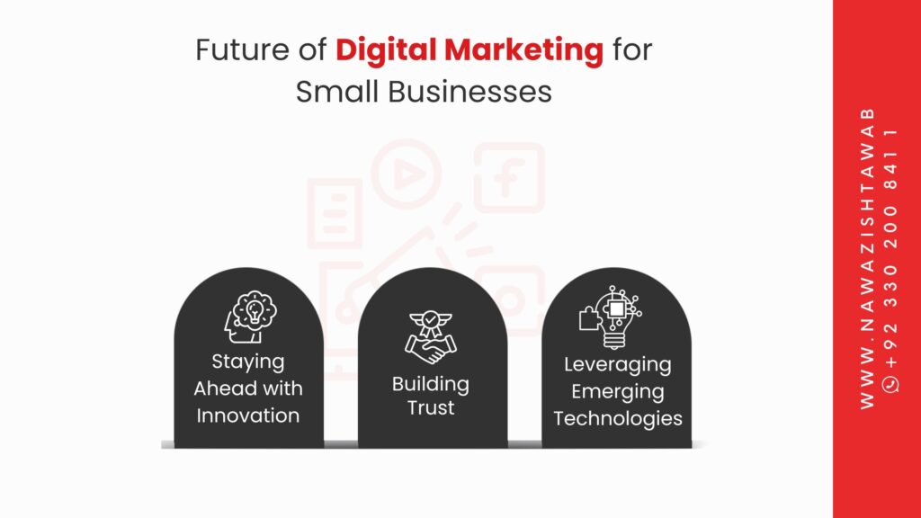 Future of Digital Marketing for Small Businesses