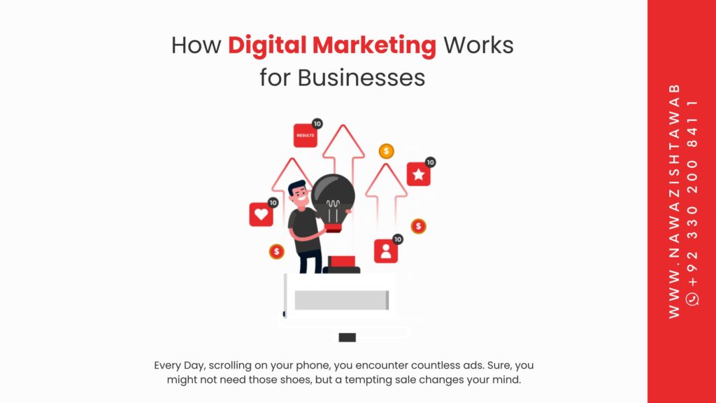 How Digital Marketing Works for Businesses
