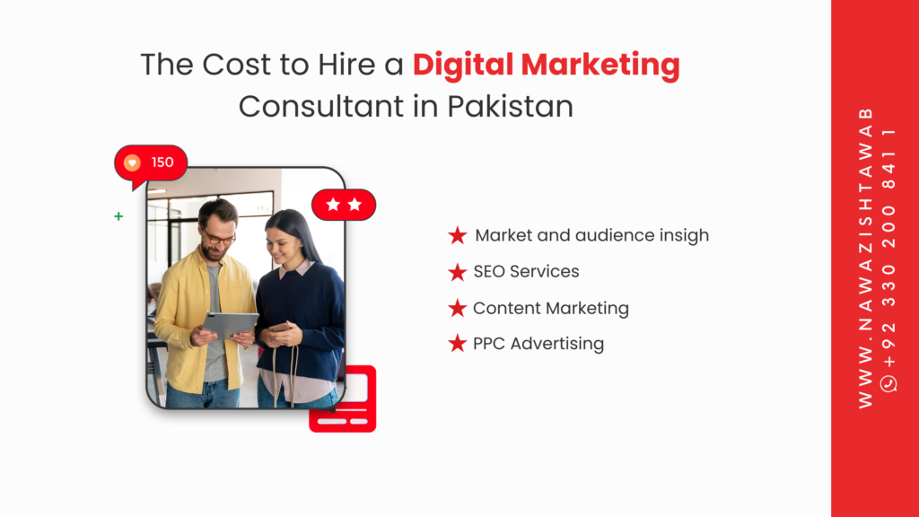 The Cost to Hire Digital Marketing Consultant in Pakistan 