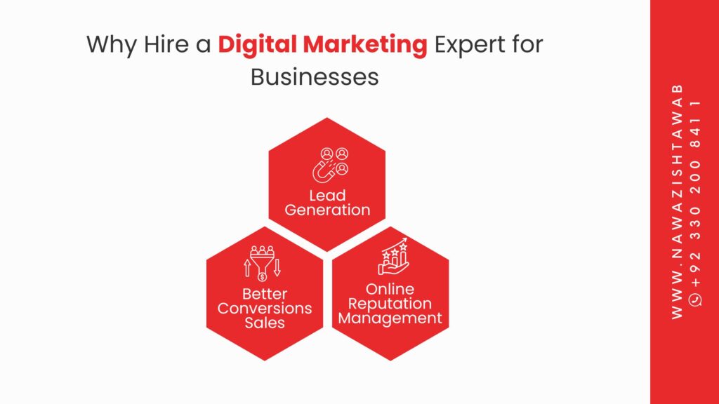 Why Hire a Digital Marketing Expert for Businesses