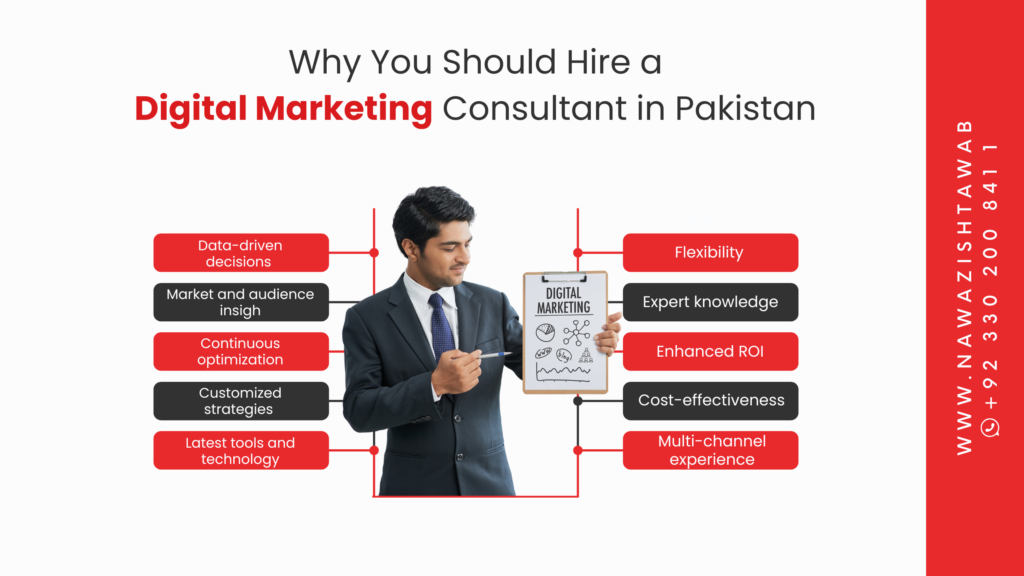 Why You Should Hire Digital Marketing Consultant in Pakistan 